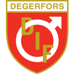 Degerfors