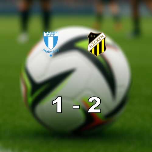 Taktisk triumf nar bk hacken besegrade malmo ff