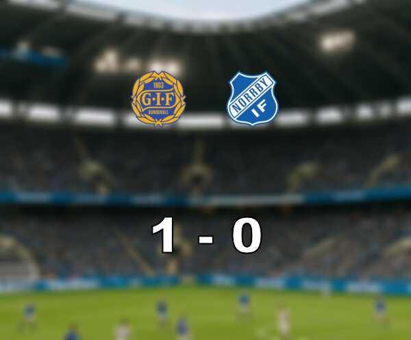 Tidigt mal nar gif sundsvall tog en viktig seger mot norrby